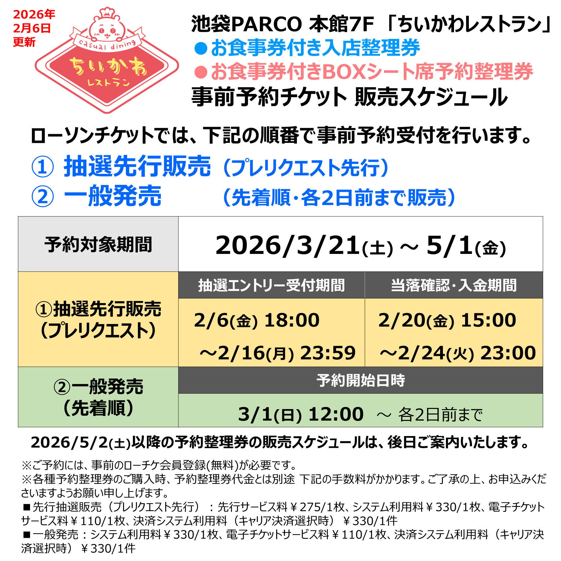 ちいかわレストラン