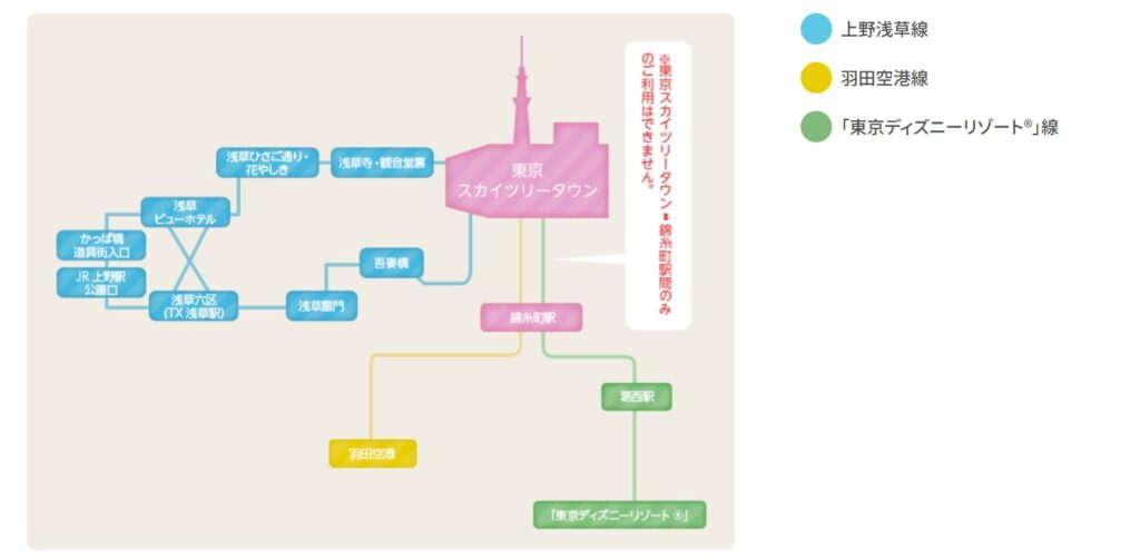 シャトルバス路線図