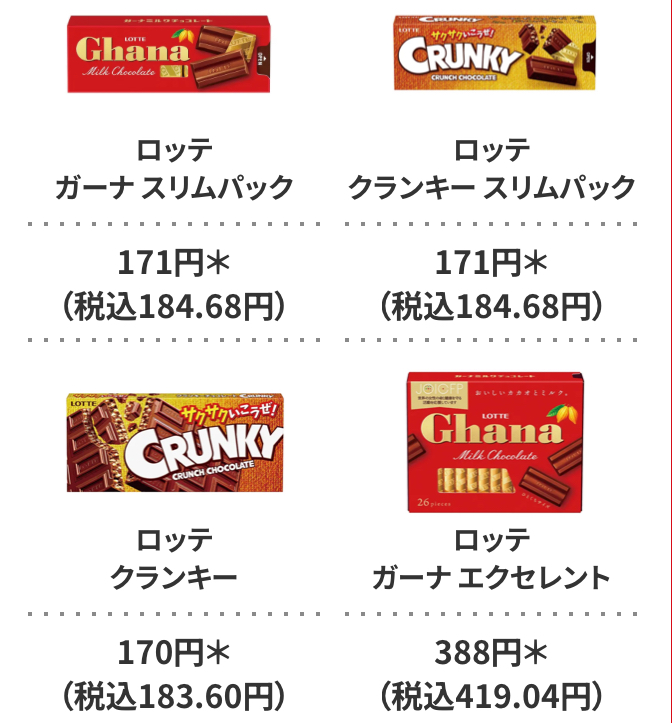 ロッテのお菓子