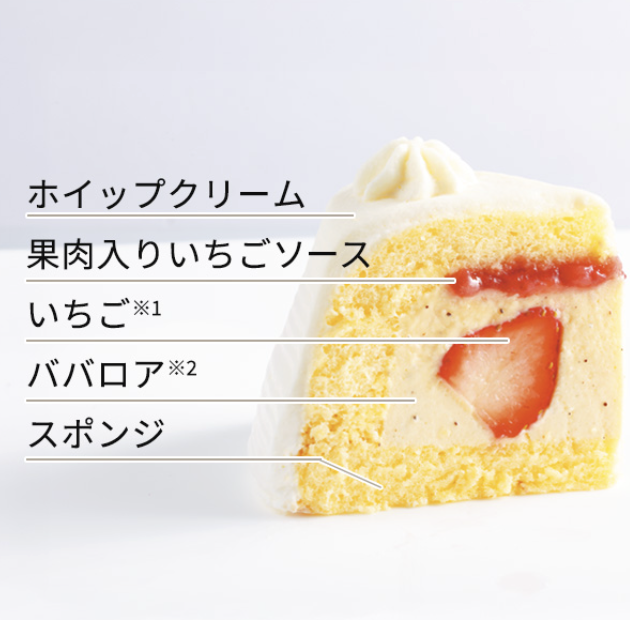 ちいかわクリスマスケーキ