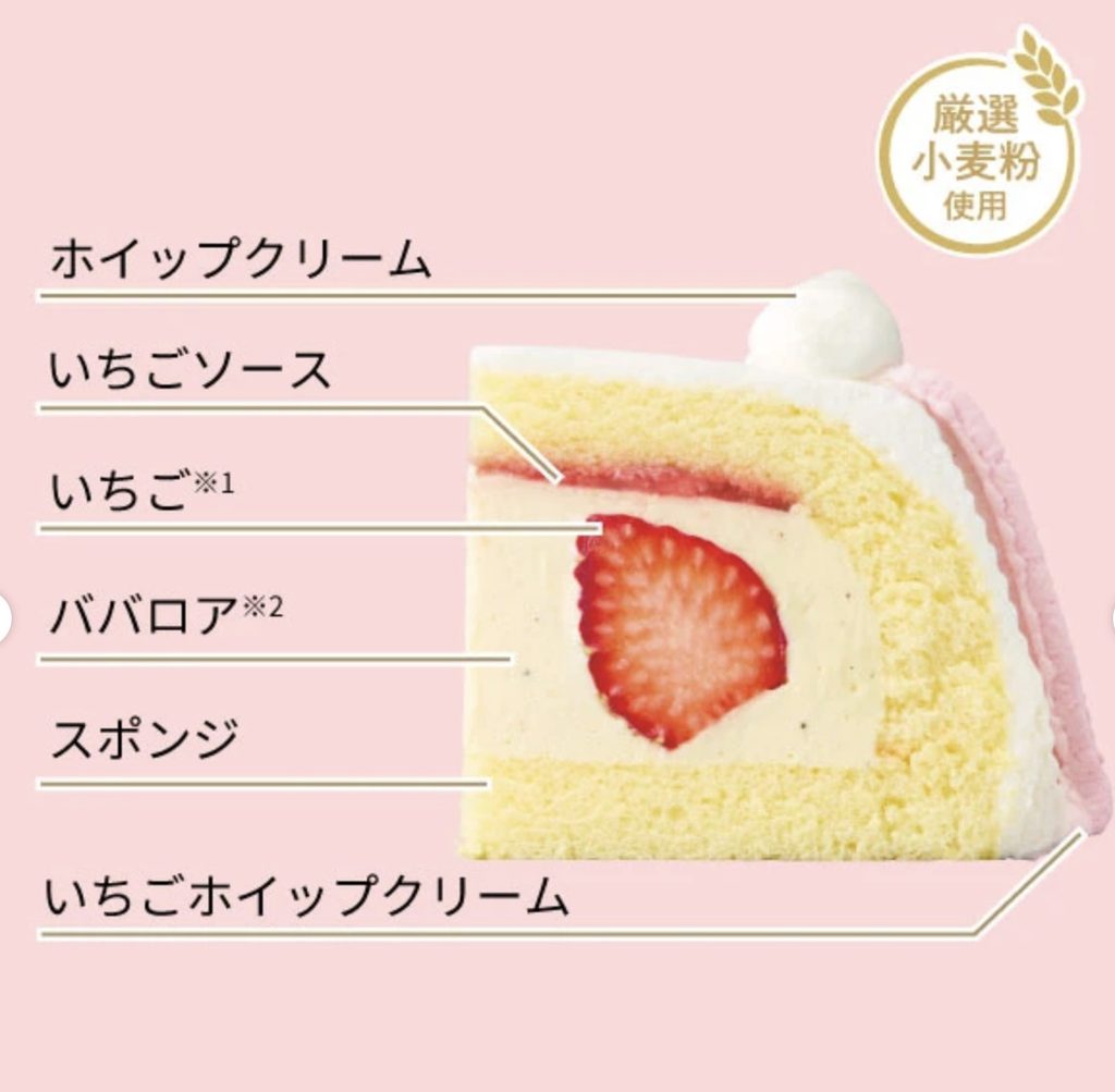 ちいかわクリスマスケーキ