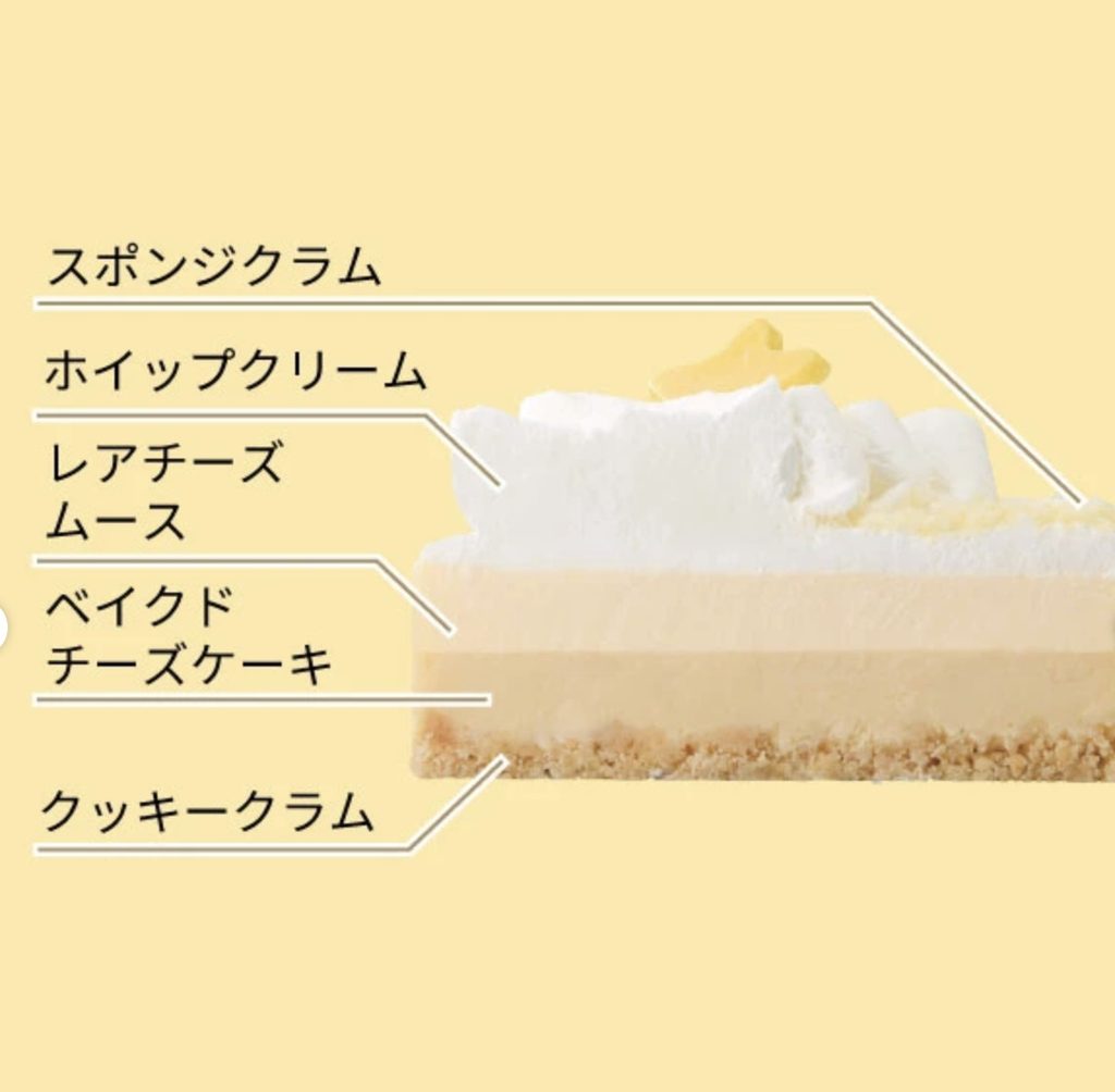 ちいかわクリスマスケーキ