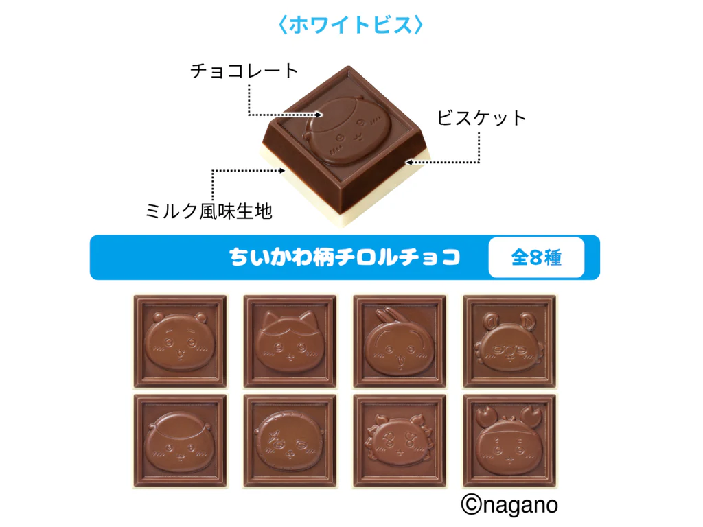 ちいかわチロルチョコ